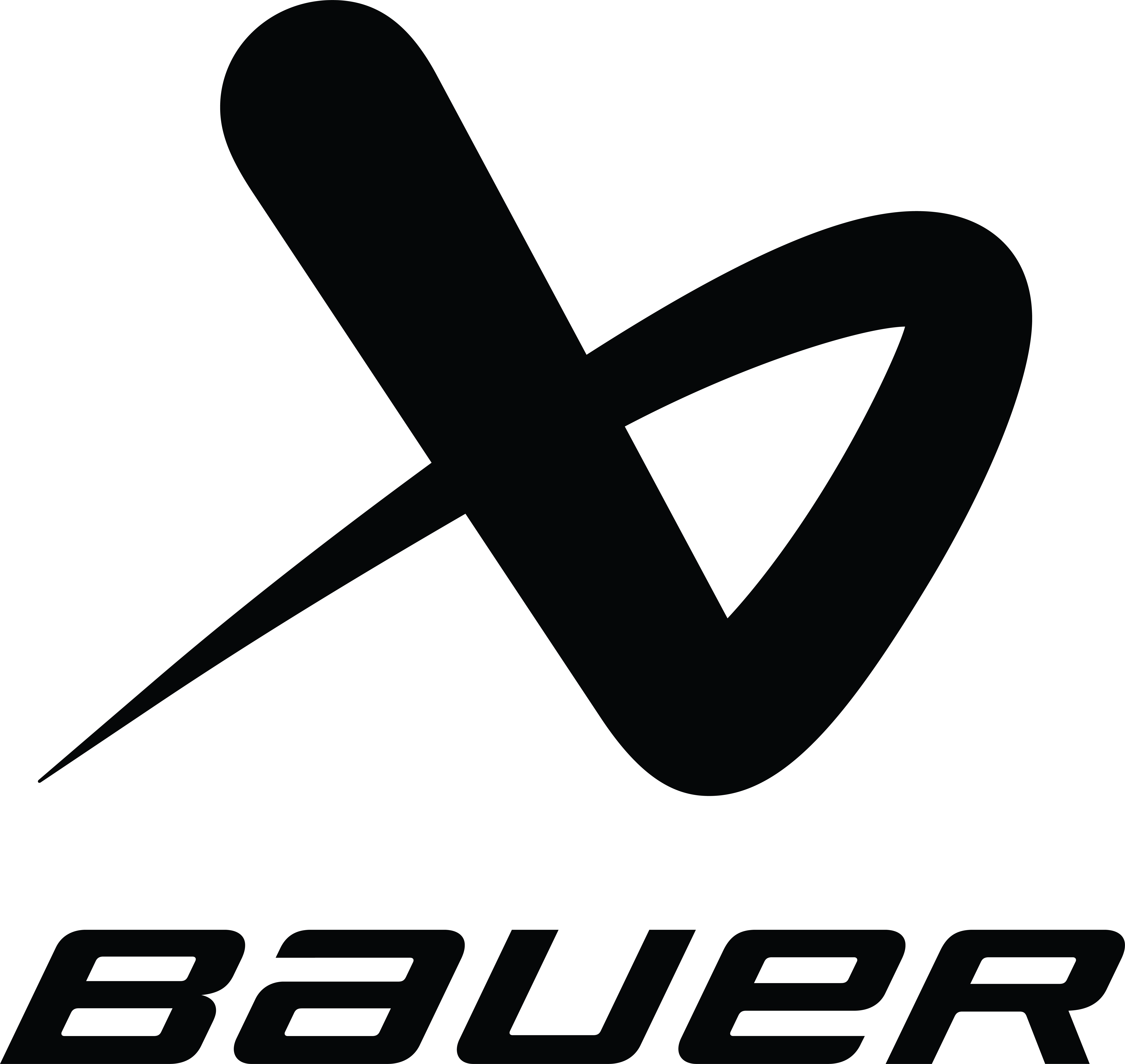 BAUER